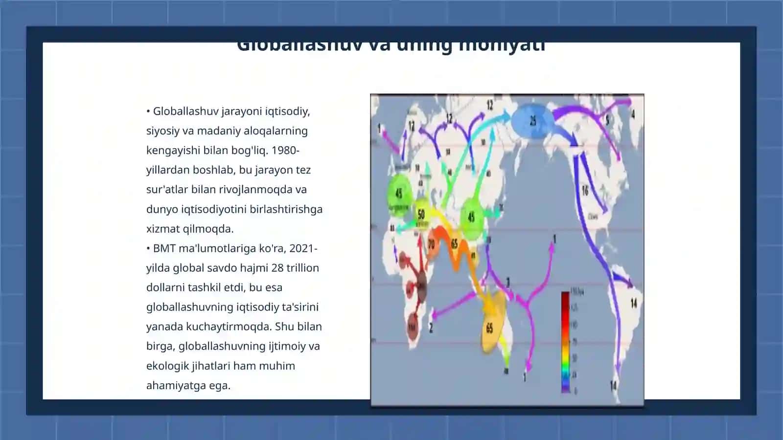 Globallashuv jarayonining milliy iqtisodiyotlarga ta’siri 3