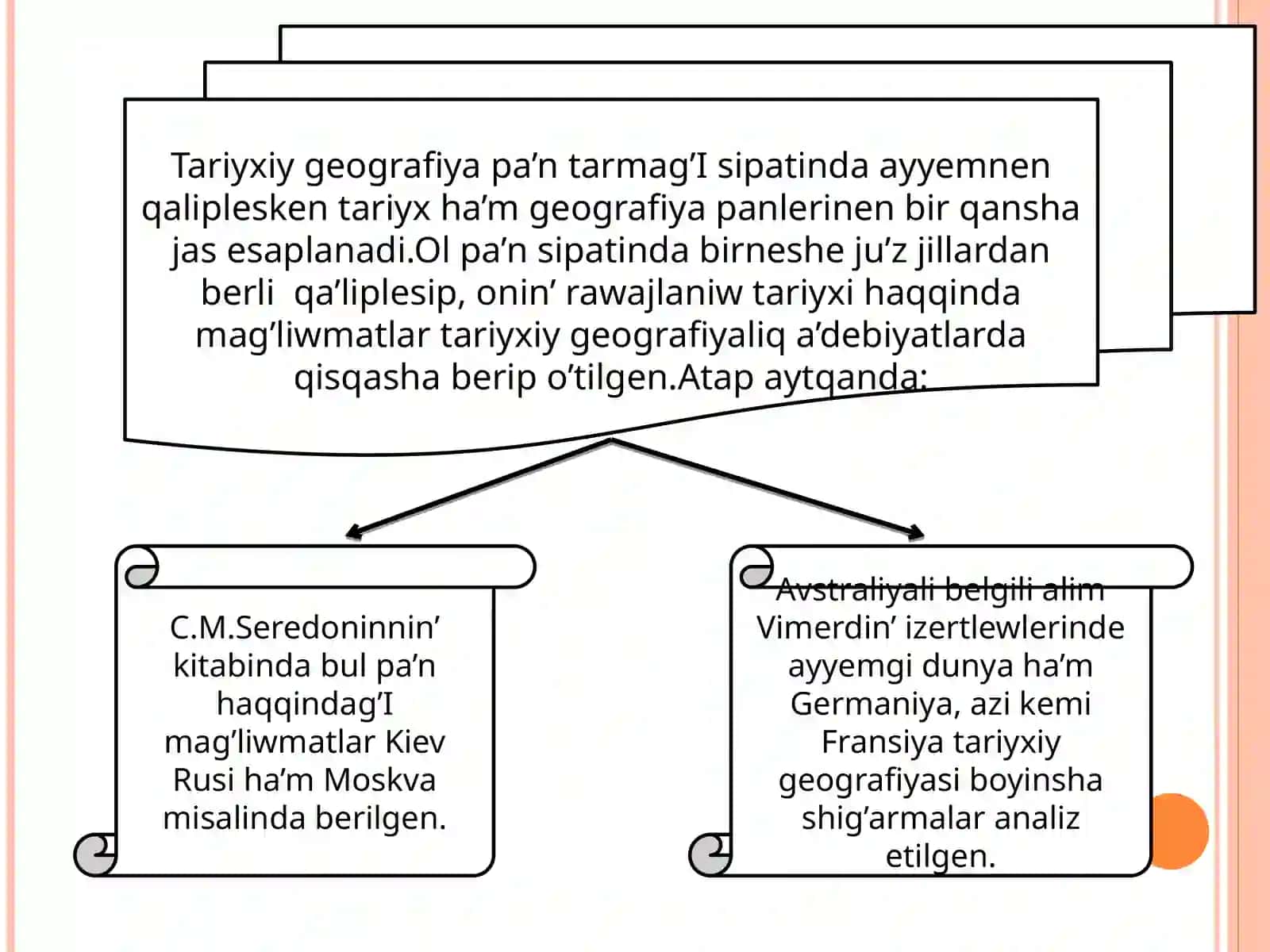 Tariyxiy geografiya pa’n tarmag’I 3