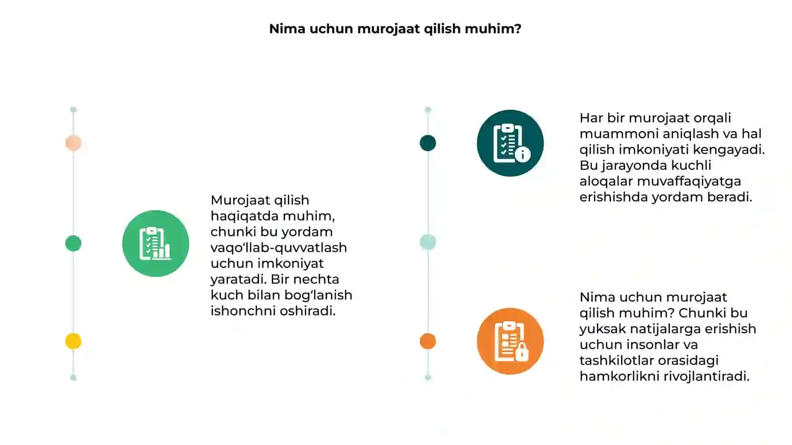 Mavzu: Murojaat qilish haqiqatda muhim 3