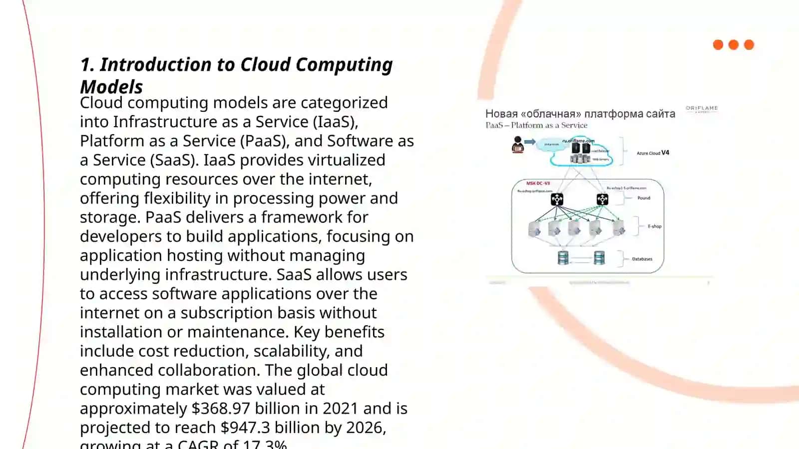 Introduction to Cloud Computing Models 3