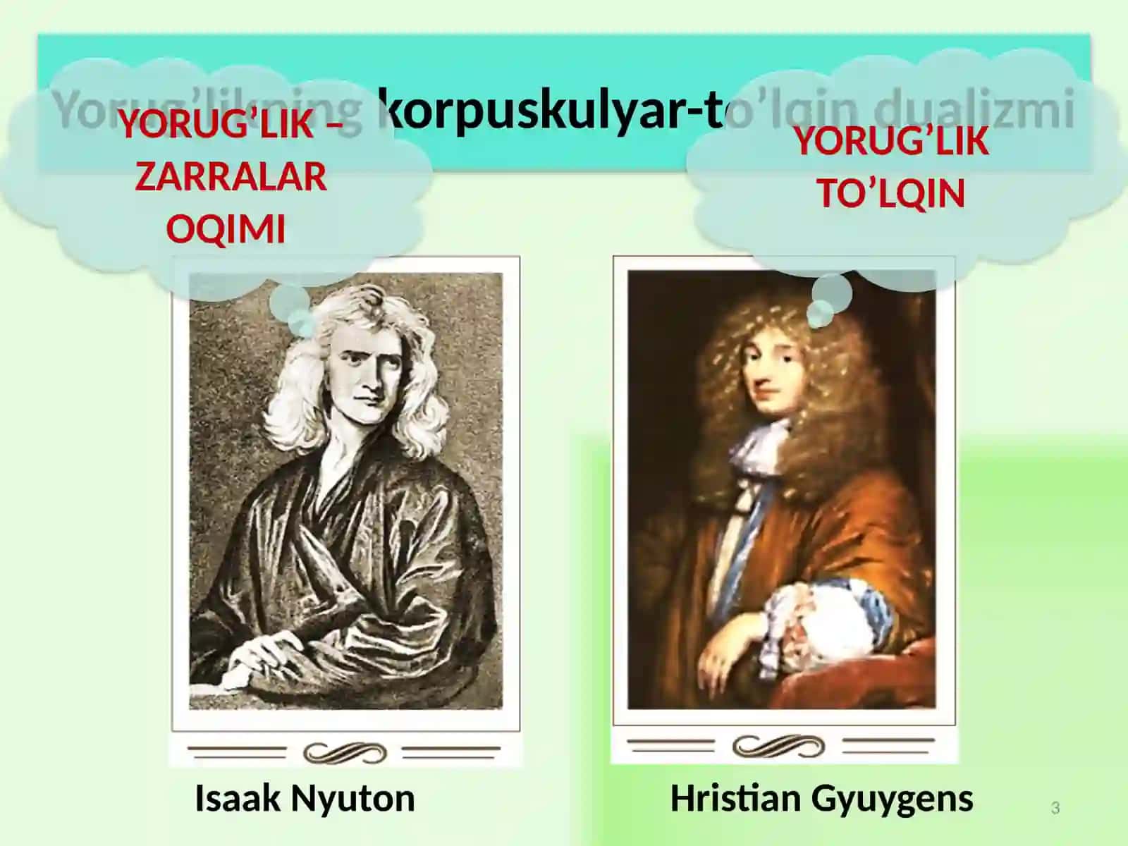 TO’LQIN OPTIKASI 3