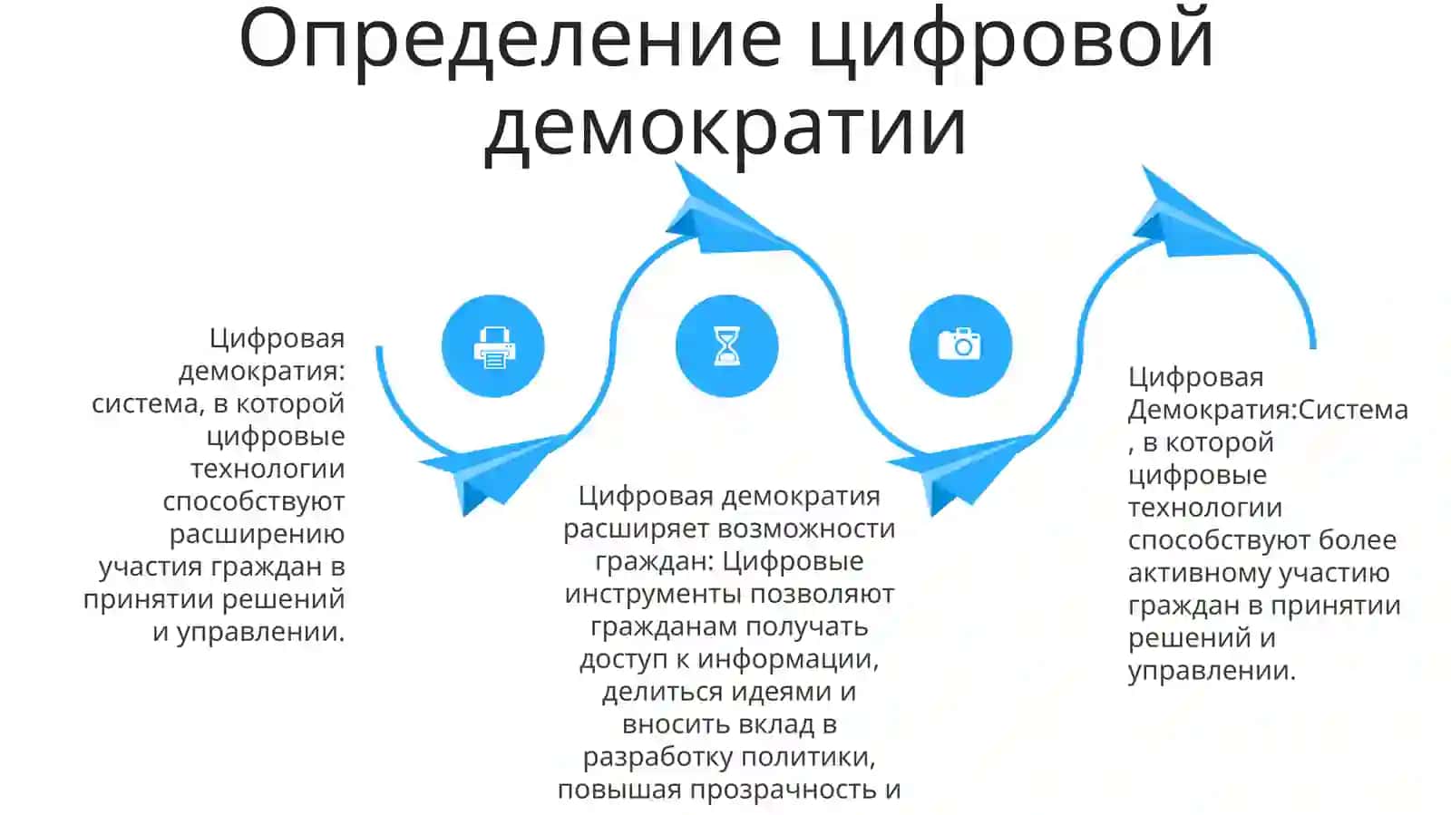 Цифровая Демократия 3