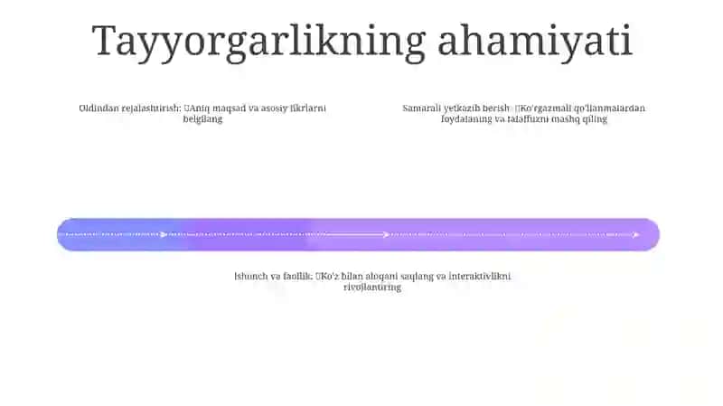 Taqdimot Tayyorlash 3
