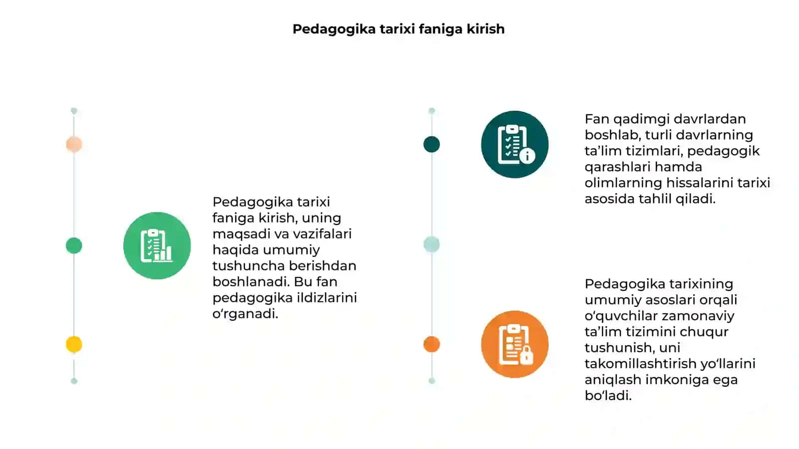 Pedagogika tarixi fanining umumiy asoslari 3