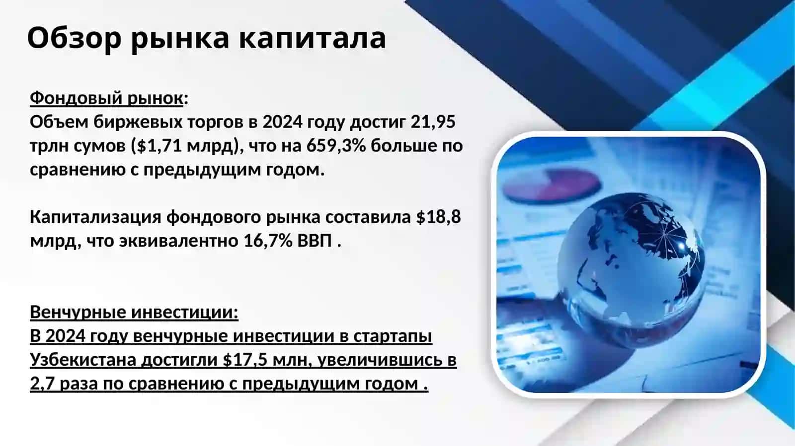 Самостоятельная работа по дисциплине "Макроэкономика" 3
