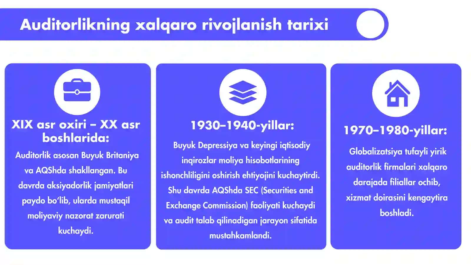Xalqaro audidorlik tashkilotlari va kompaniyalari 3