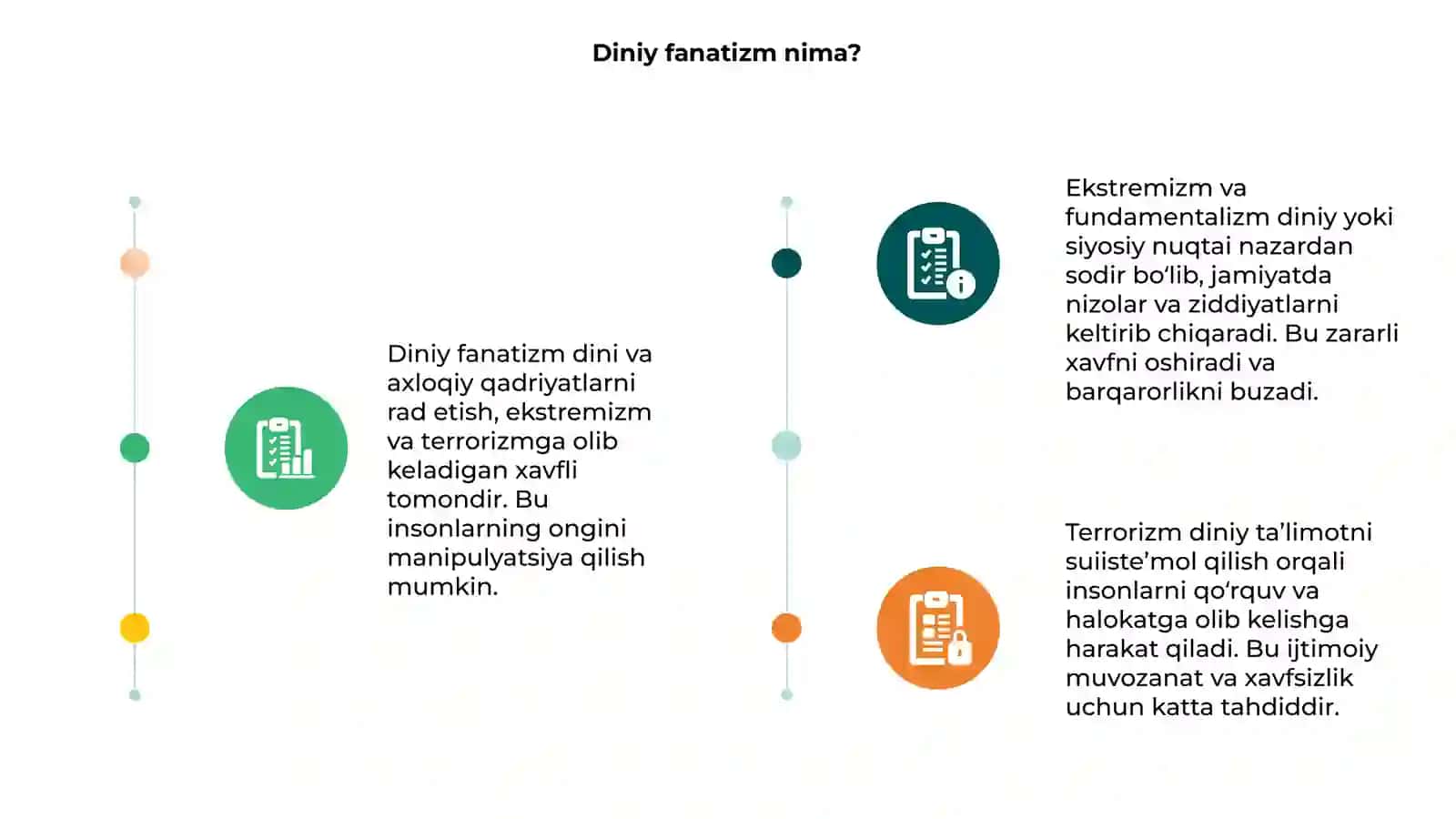 Diniy Fanatizm, Ekstremizm, Fundamentalizm va Terrorizmning ijtimoiy xavfi 3