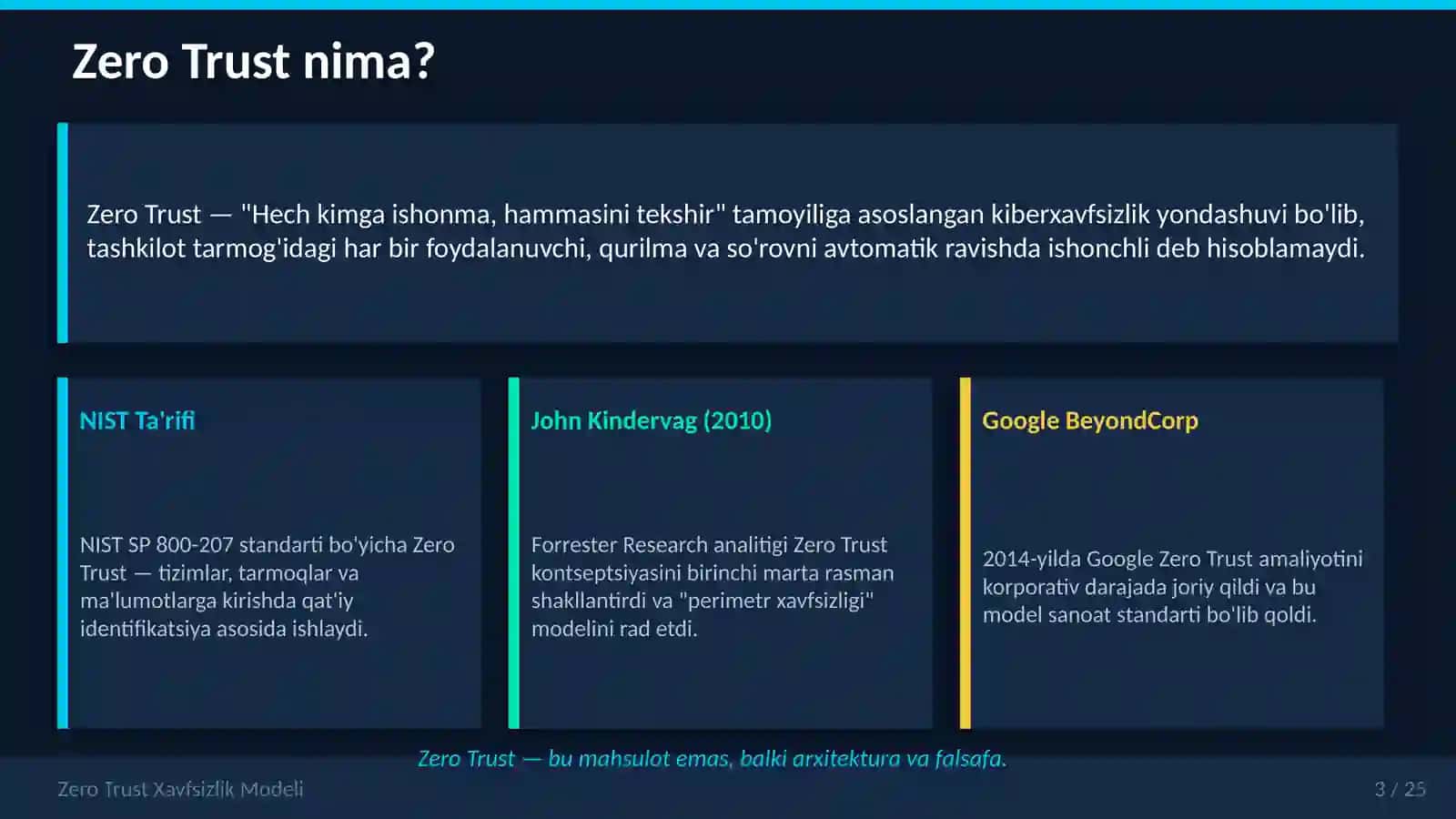 ZeroTrust xavfsizlik modeli va uning amaliy qo'llanilishi 3