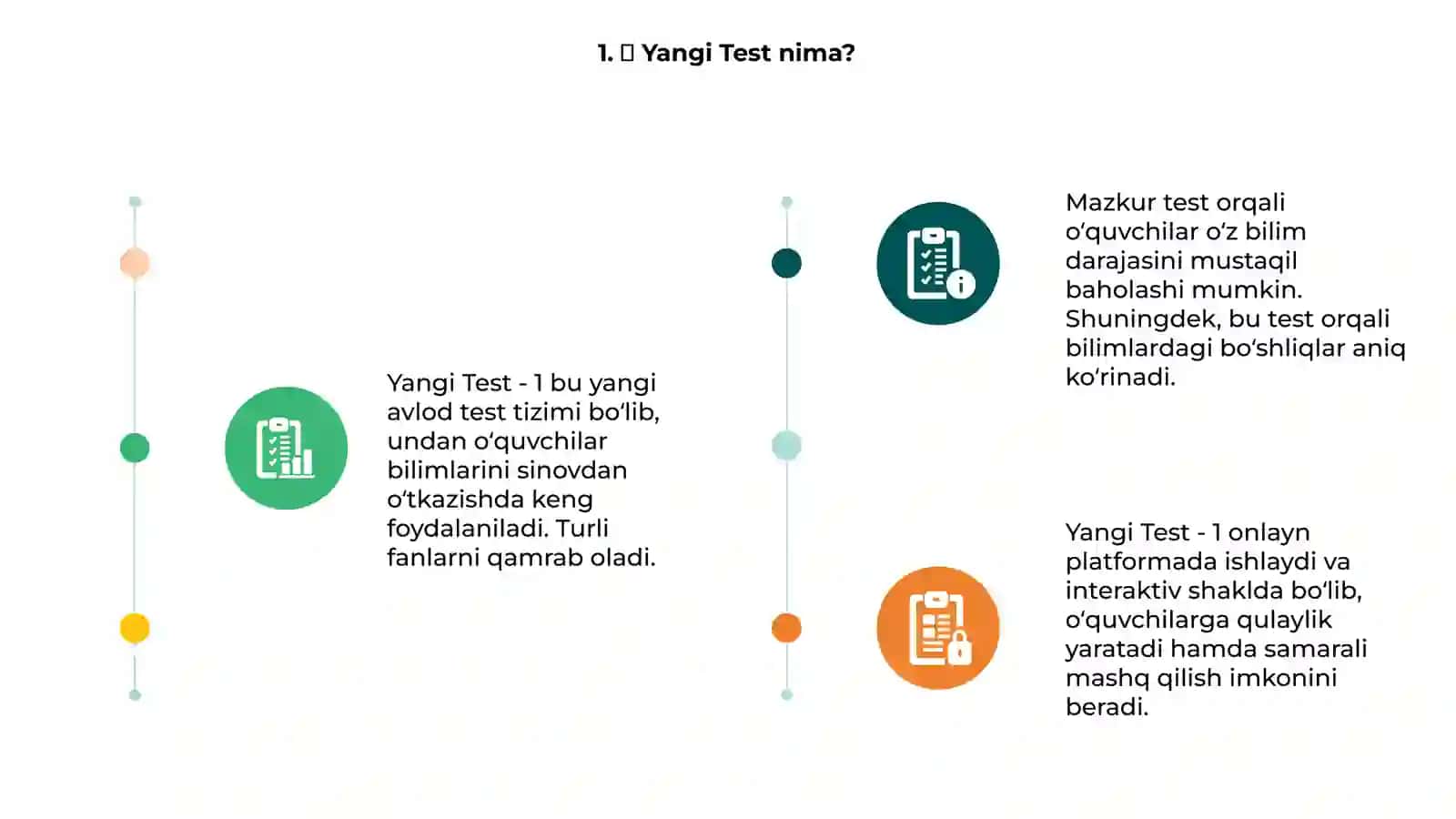 💠 Yangi Test 3
