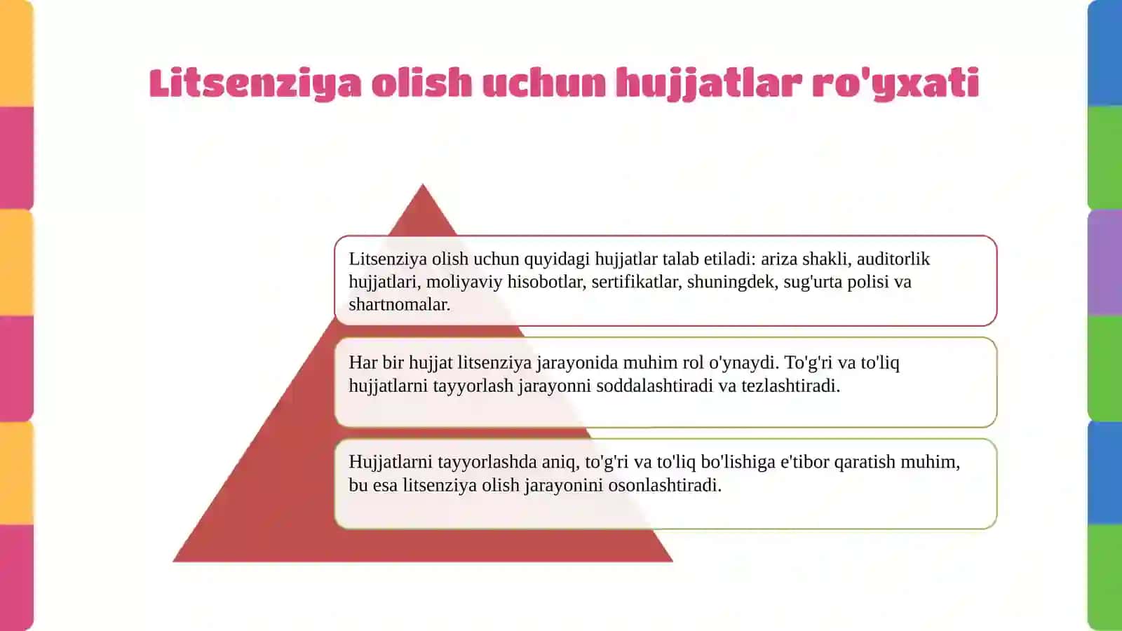 Auditorlik faoliyatini litsenziyalash tartibi 3
