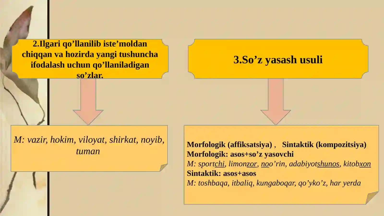 O’zbek tilining boyish manbalari 3