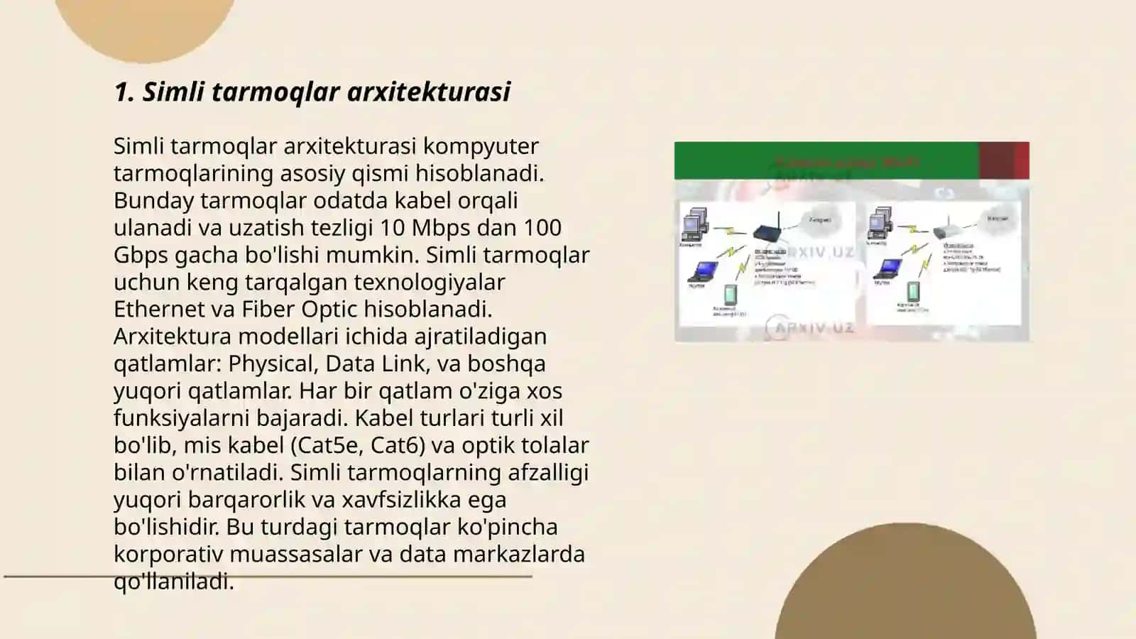 Simli tarmoqlar arxitekturasi 3