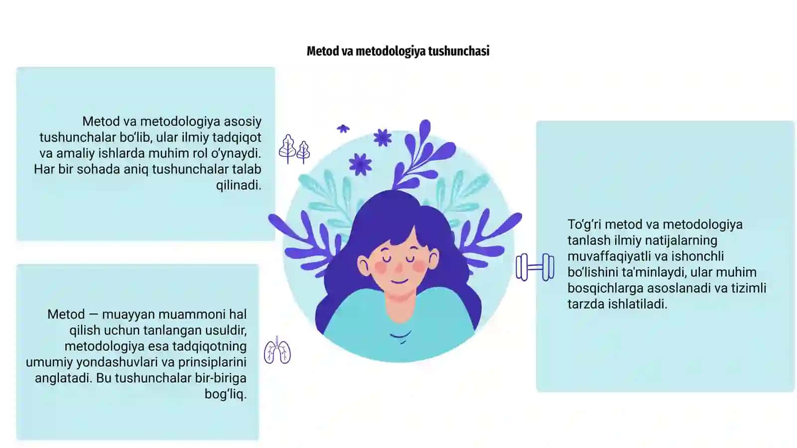 Metod va metodologiya: Asosiy tushunchalar 3