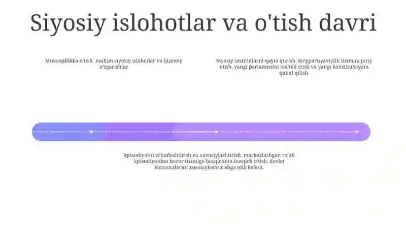 Mustaqillikka Erishish Arafasida OʻZbekistondagi Ijtimoiy Siyosiy Jarayon 3