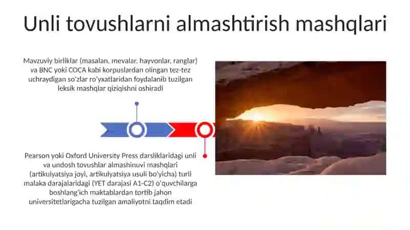 Oʻnli va Undosh Tovushlar: Leksin 3