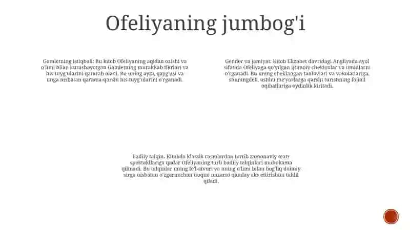 Hamlet Asaridan Olgan Taassurotlarim 3