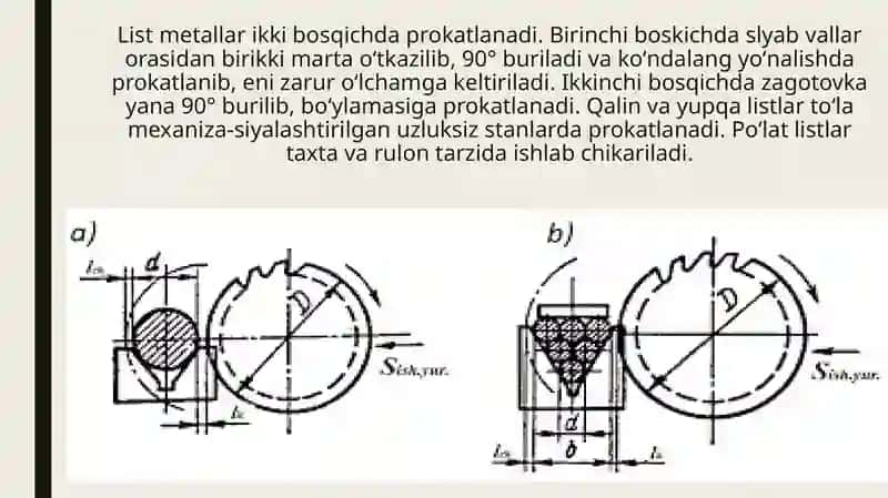 Prokatlashdastgohining tuzilishi va ishlash prinsipi 3
