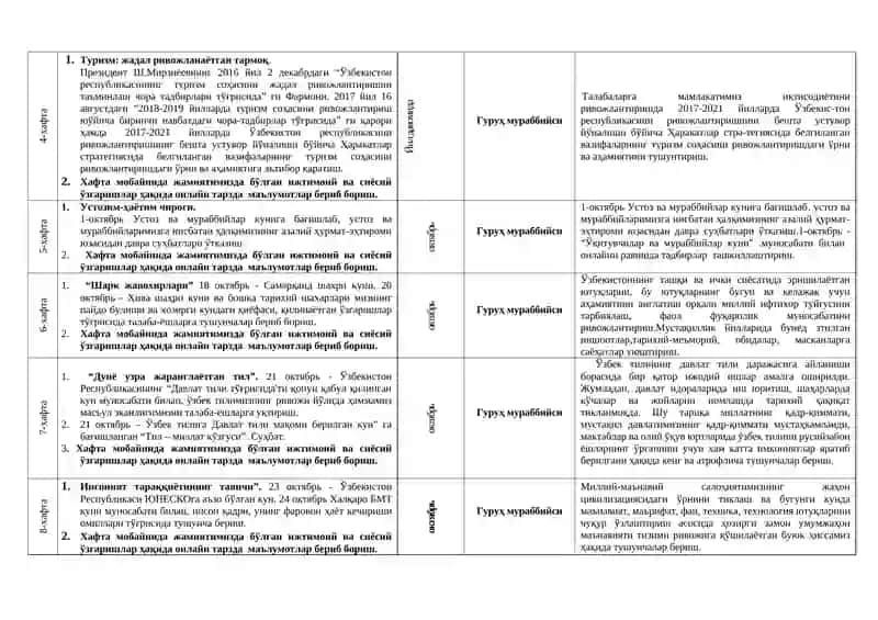 Маънавий-маърифий ва тарбиявий тадбирлар 3