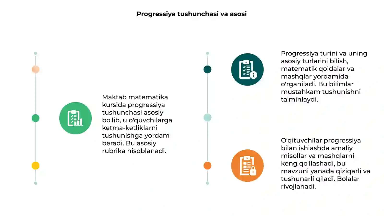 Maktab Matematika Kursi Progressiya O'qitishi 3
