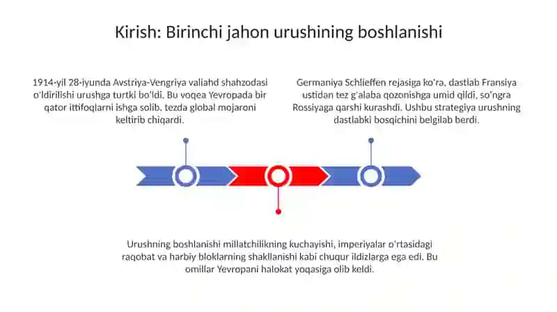 Turkistonning geosiyosiy ahamiyati Birinchi jahon urushi davrida 3