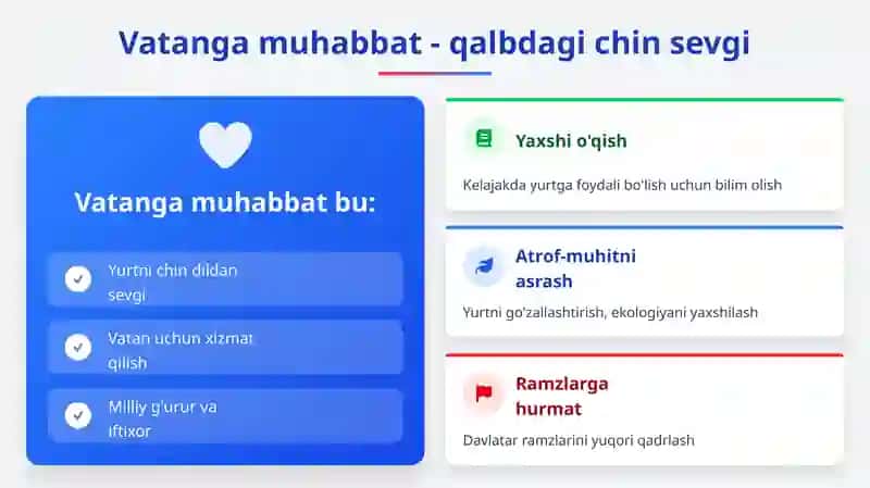 Yurt himoyasi va fuqaro mas’uliyati 3