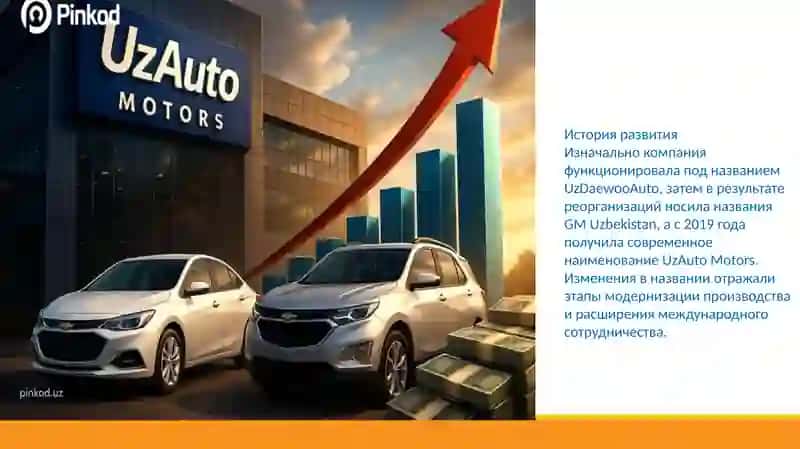 UzAutoMotors 3