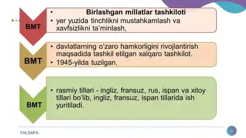 Korrupsiyaga qarshi kurashning jahon tajribasi 3