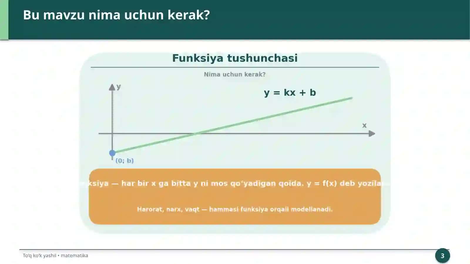 Funksiya tushunchasi 3