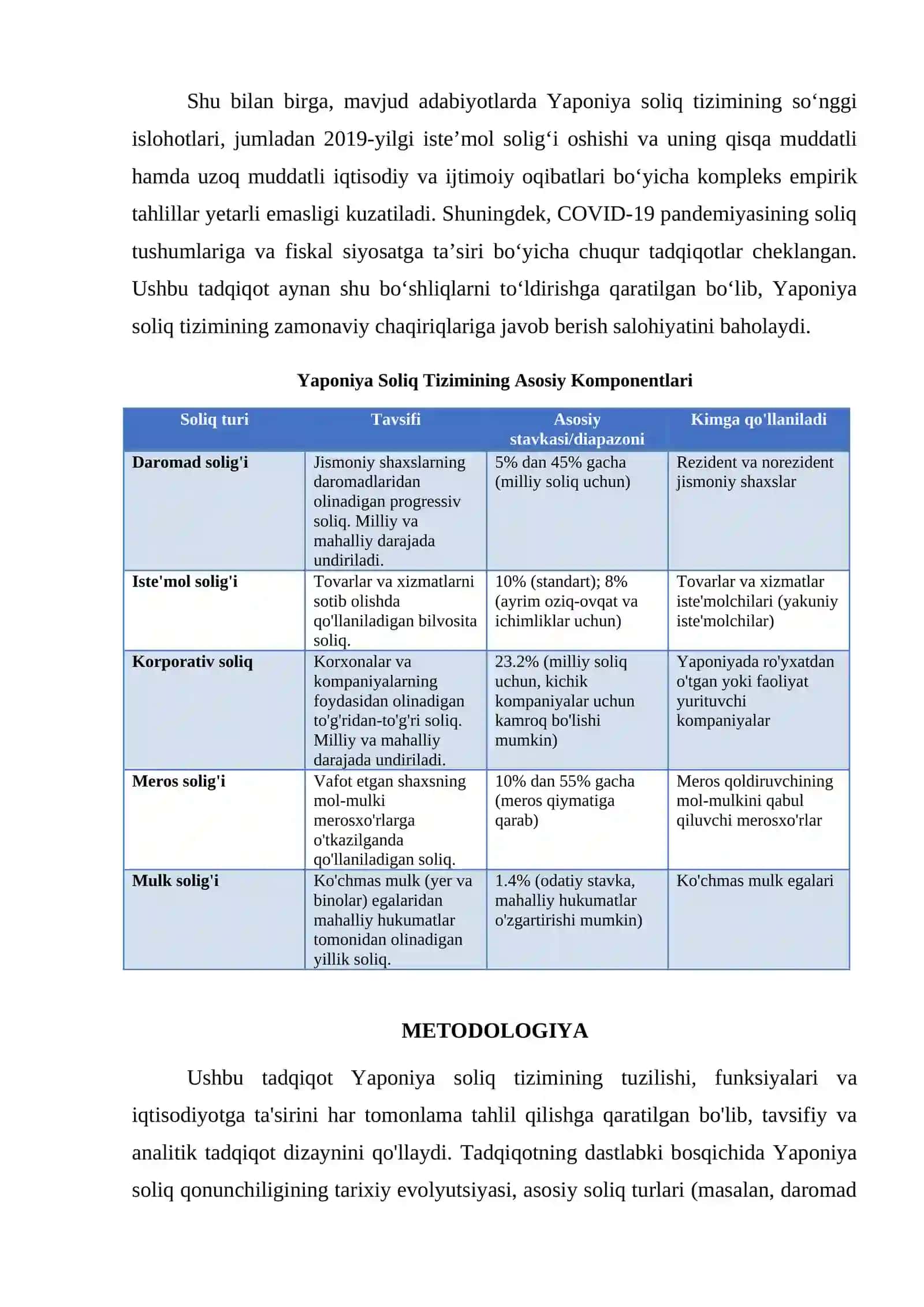 YAPONIYA SOLIQ TIZIMI 3