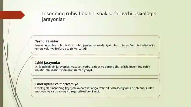 Insonning ruhiy holatiy kechinmalari 3