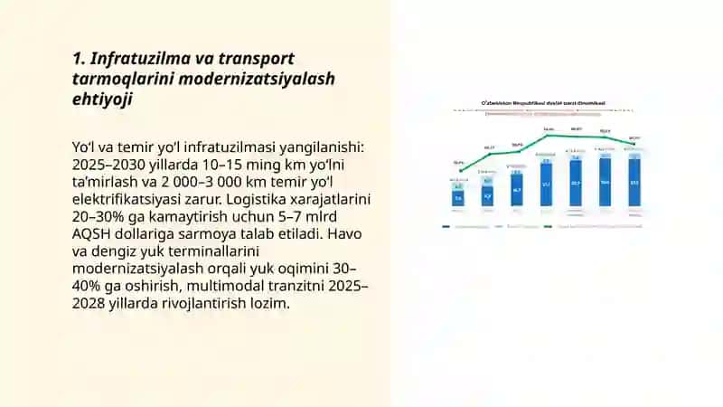 Oʻzbekiston iqtisodiyotidagi ehtiyojlar 3
