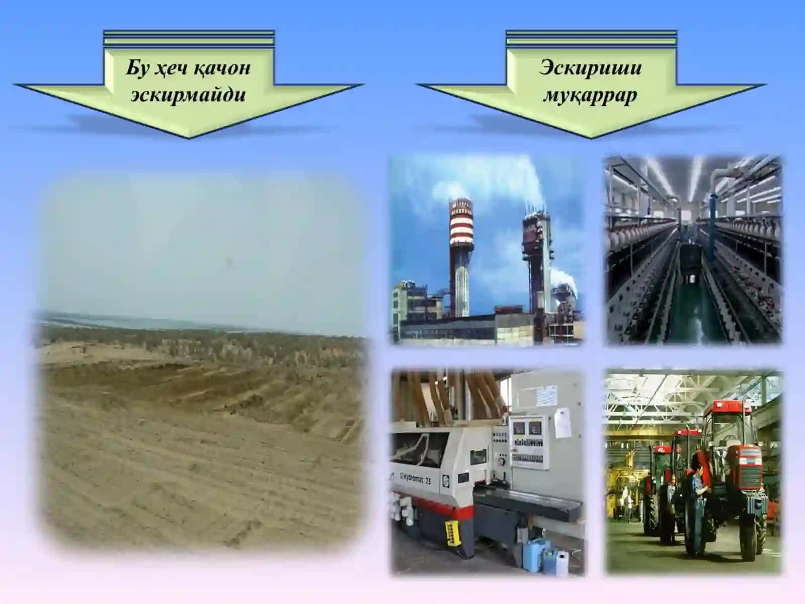 Ерга эгалик қилиш 3