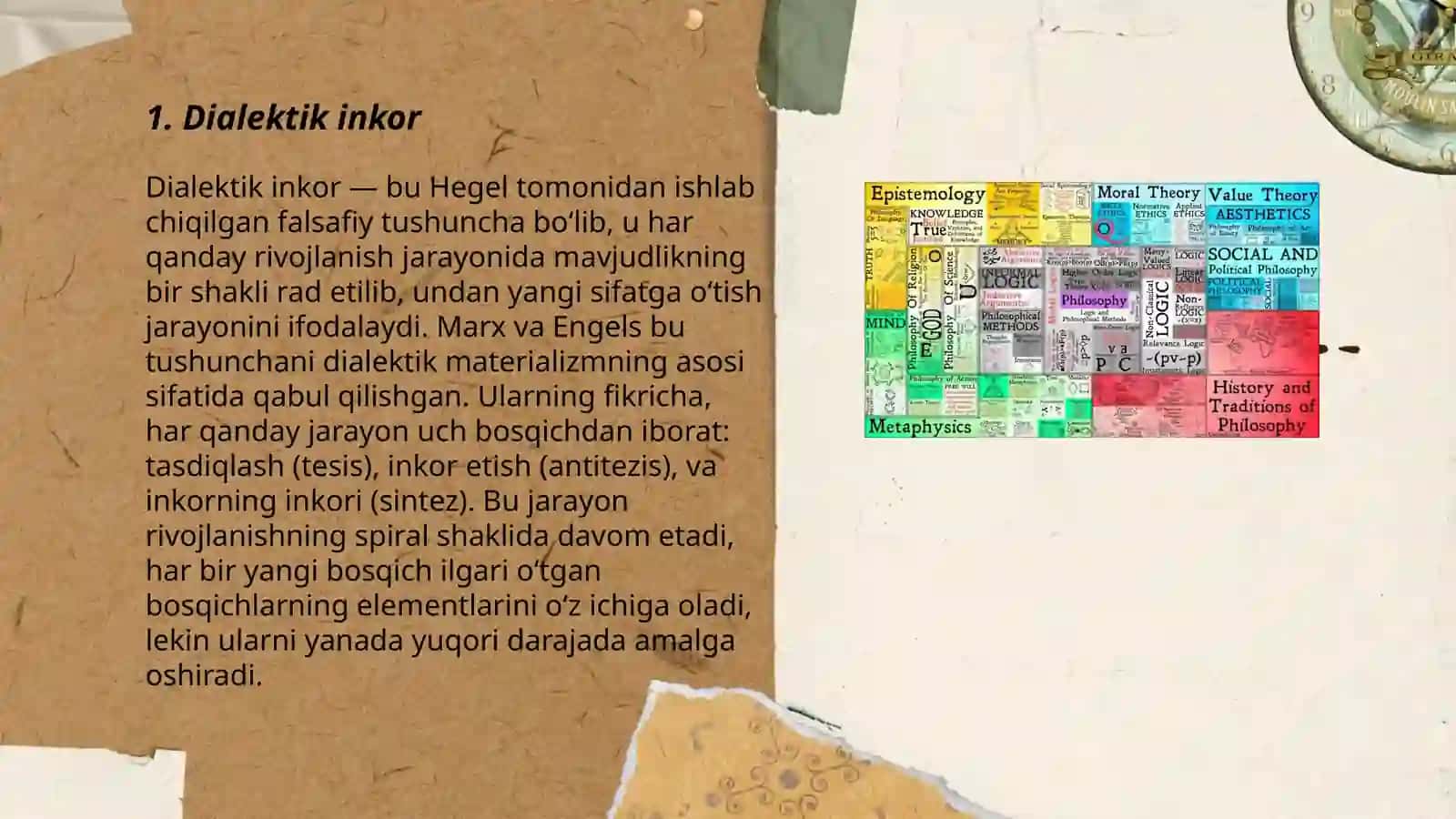 Dialektik inkor 3