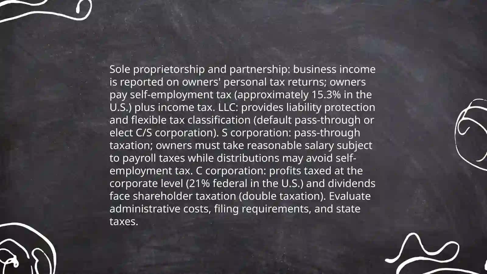 Starting a business and tax obligations 3