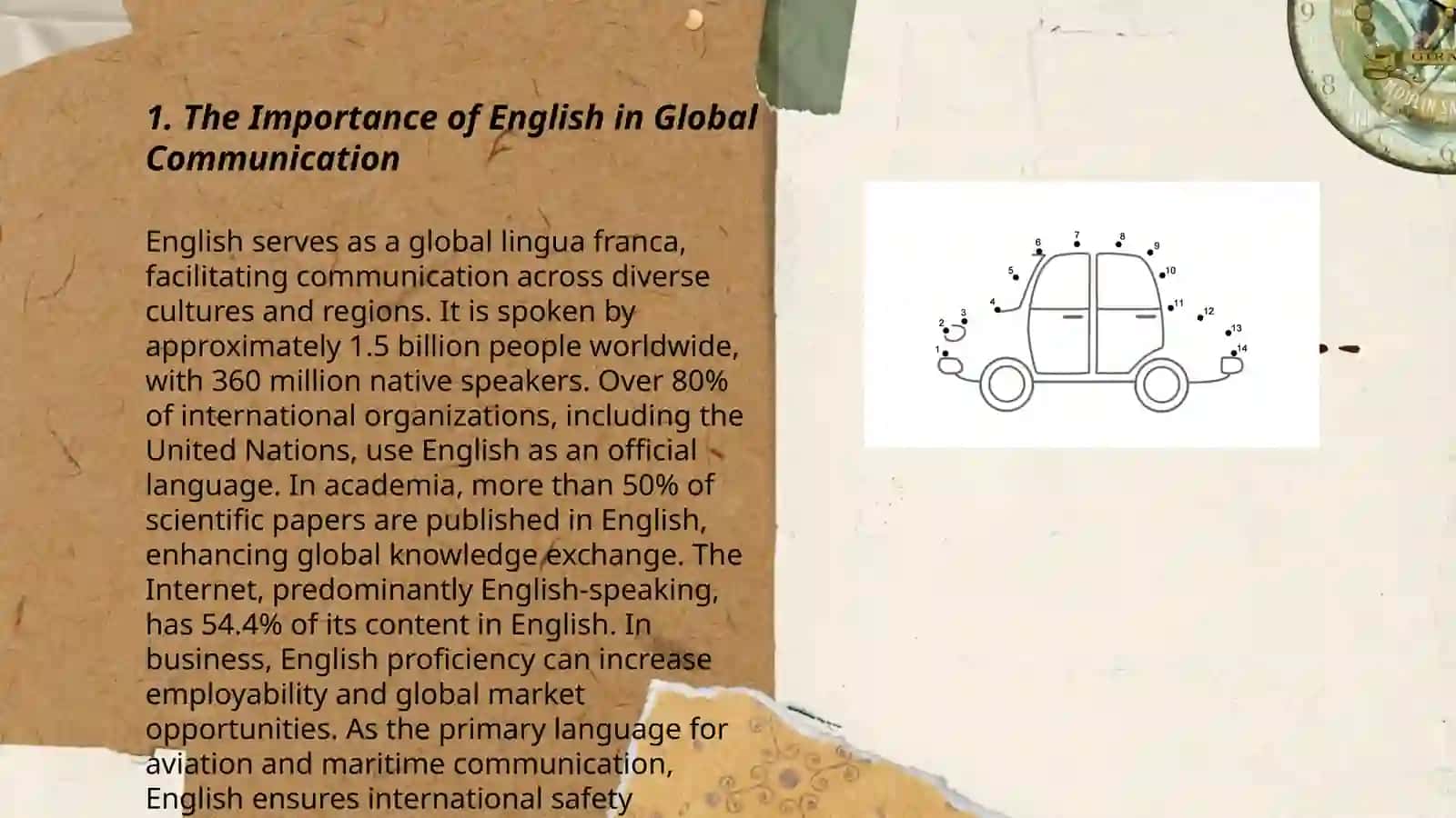 The Importance of English in Global Communication 3