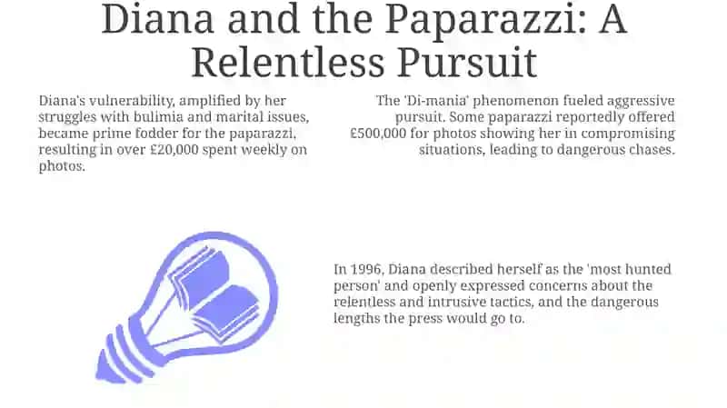 Diana and the Paparazzi: A Relentless Pursuit 3