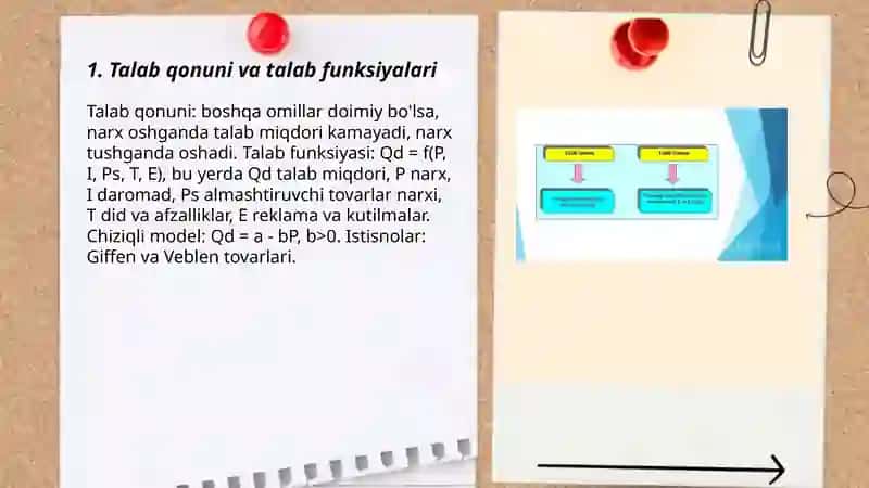 Talab va taklif tahlili asoslari 3