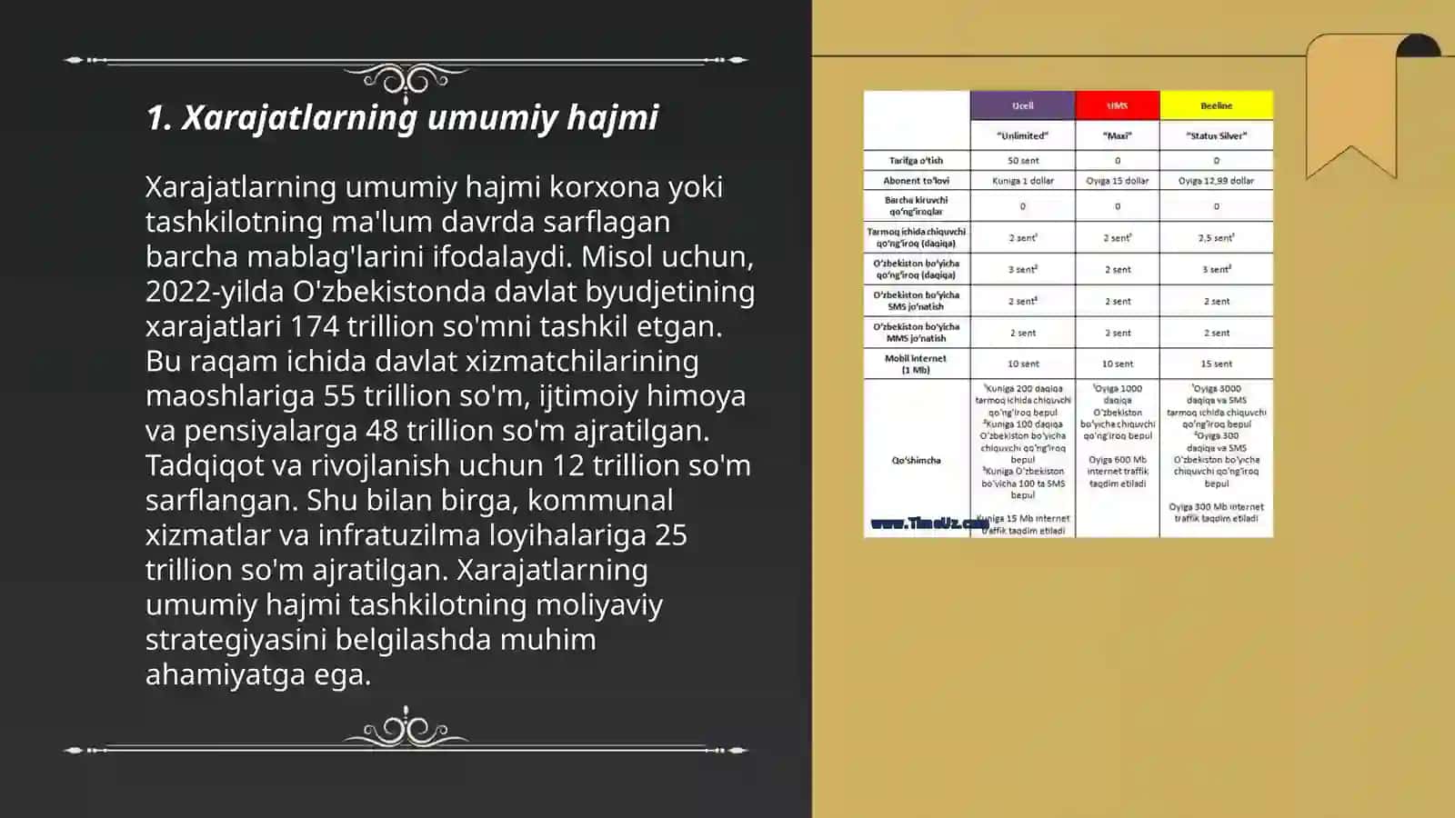 Xarajatlarning umumiy hajmi 3