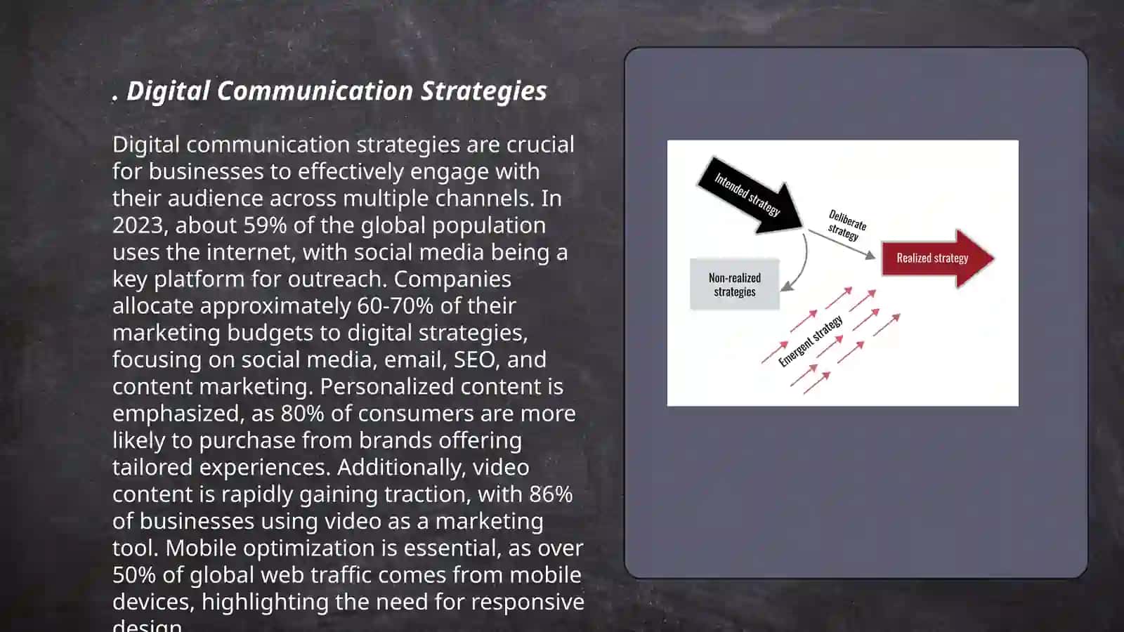 Digital Communication Strategies 3