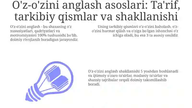 O'z-o'zini Anglash 3