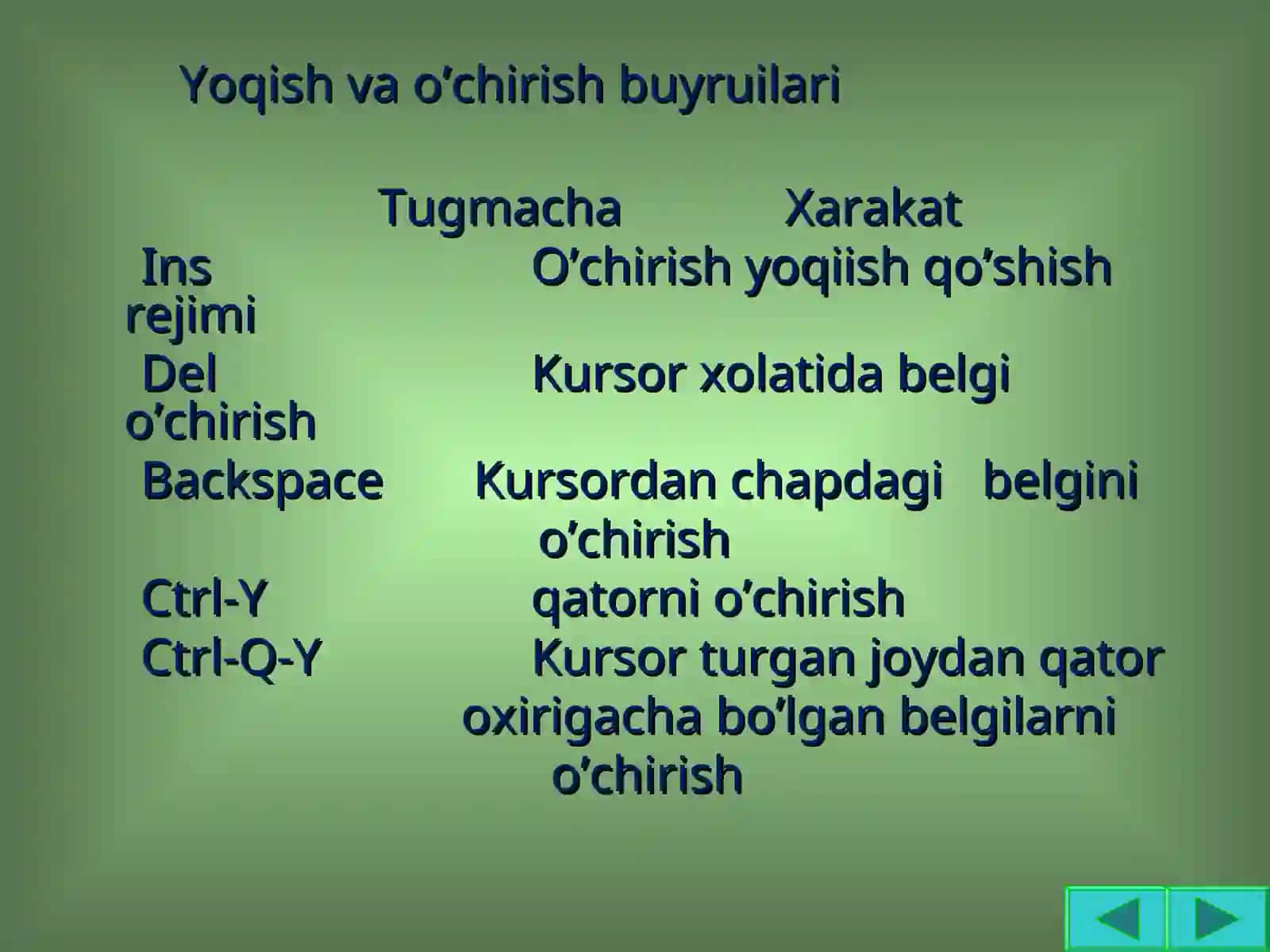 Turbo-Paskal taxrirlagichi 3