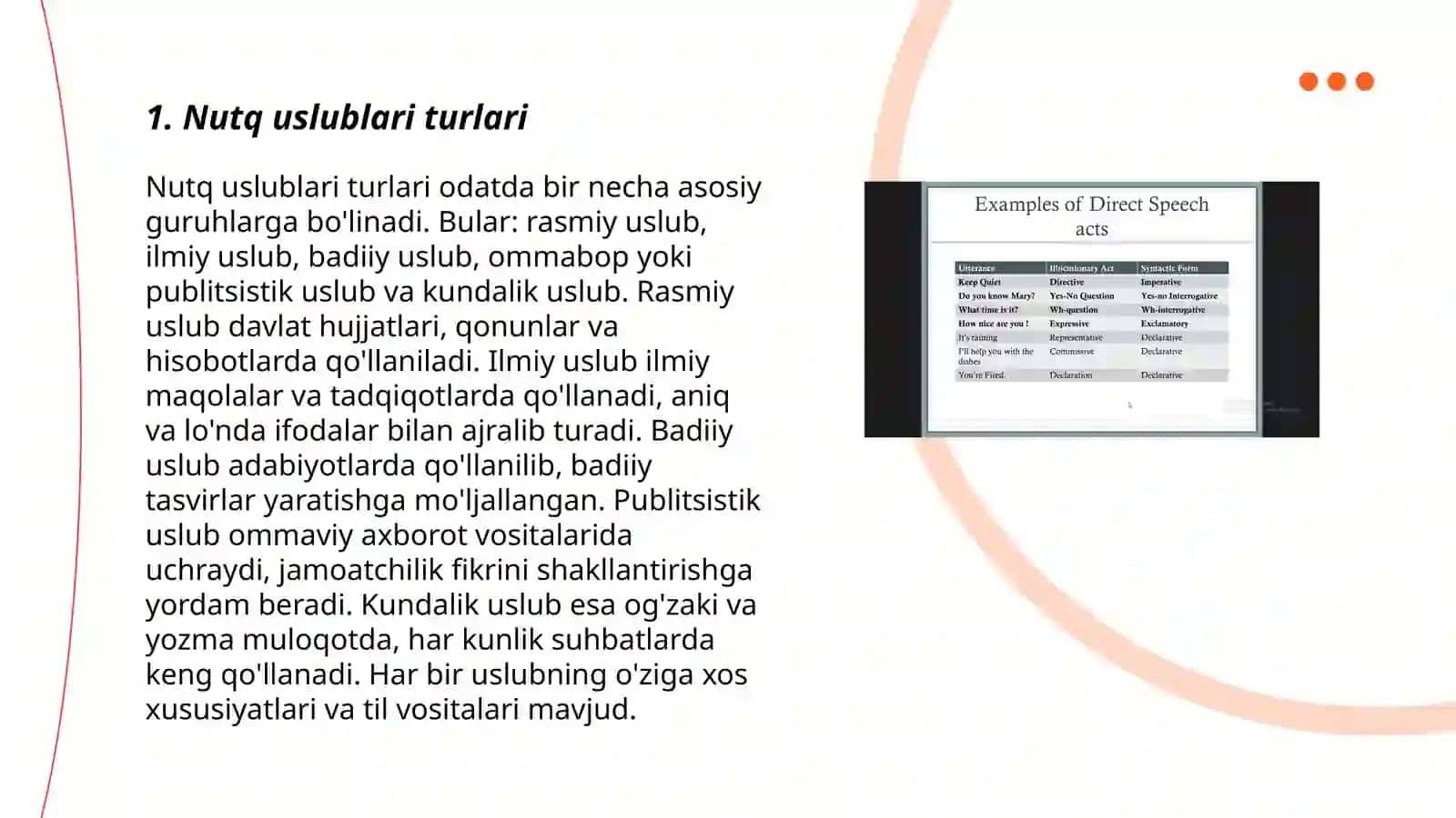 Nutq uslublari 3