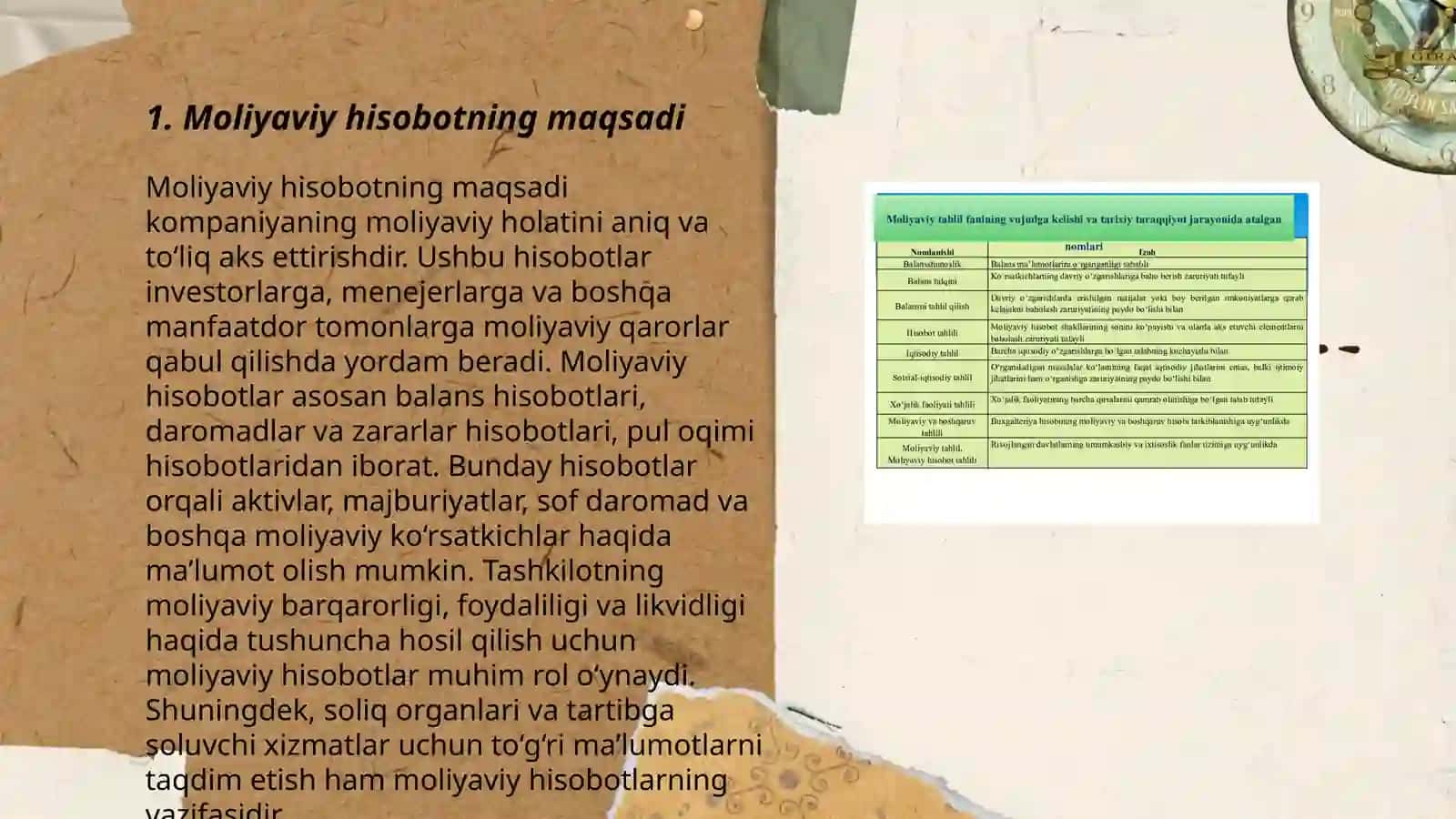 Moliyaviy natijalar hisobi. Moliyaviy hisobot 3