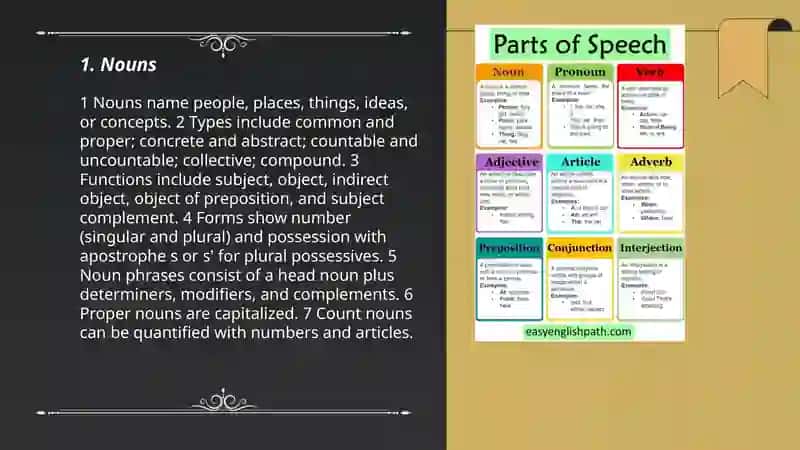 Parts of speech 3