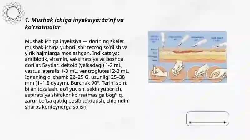 Mushak ichiga inyeksiya yuborish 3