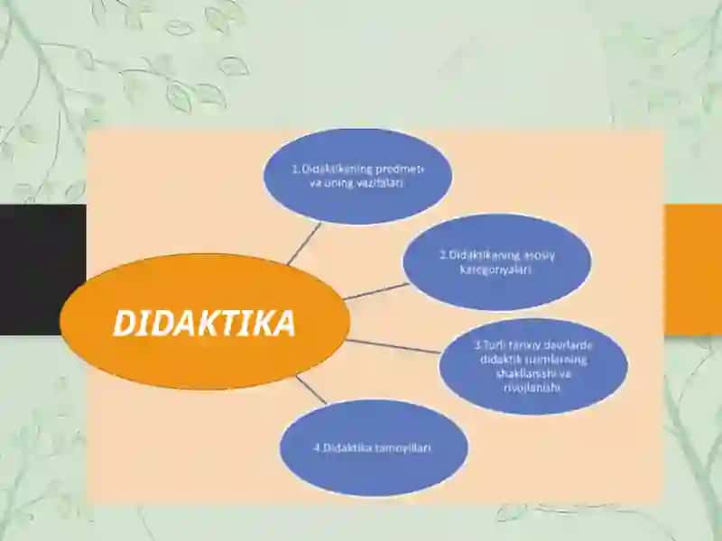 F.Frebelning didaktik ta’lim moduli 3