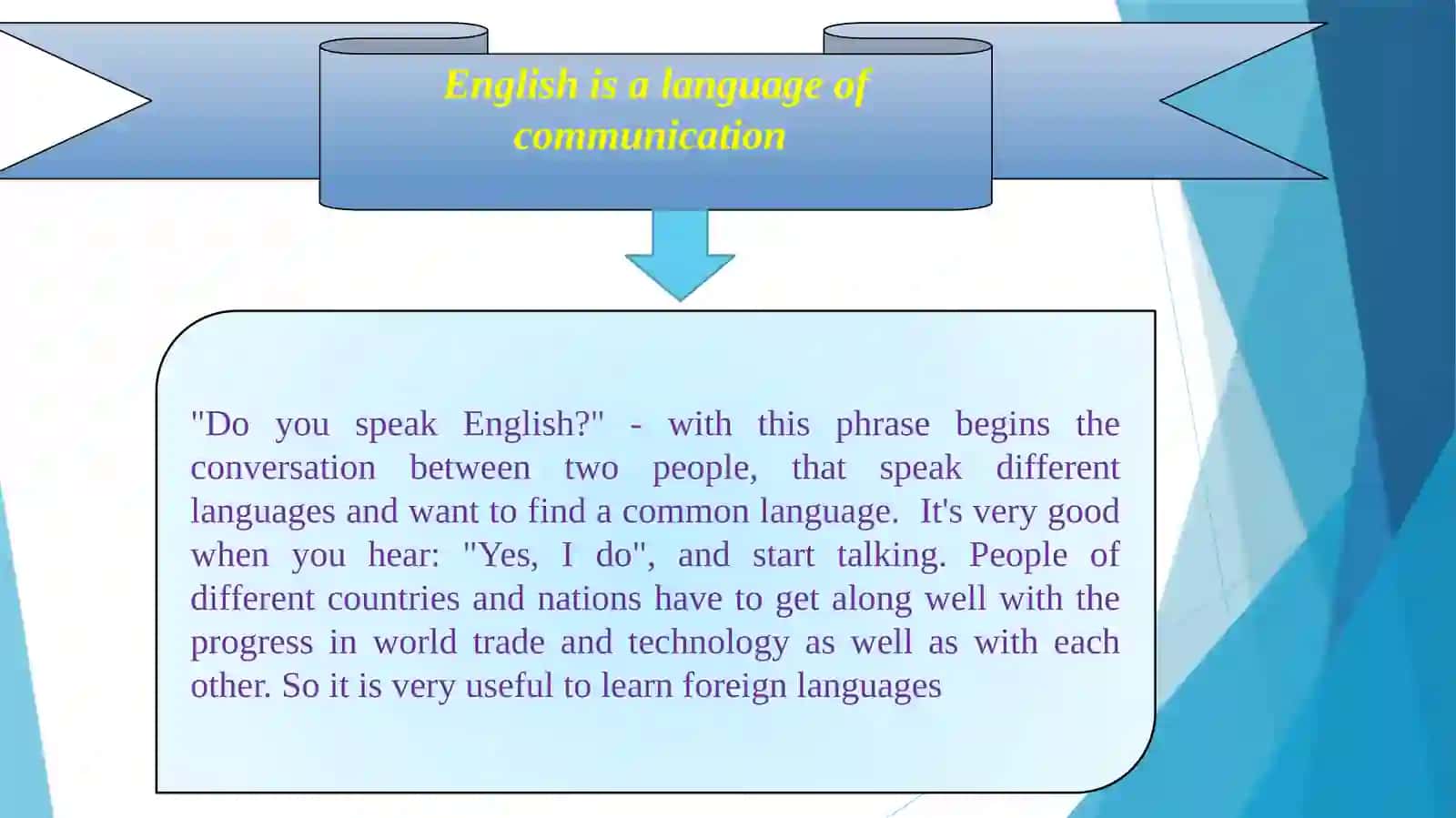 English is a language of communication 3