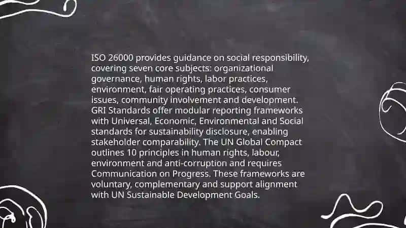 Corporate social responsibility and global citizenship 3
