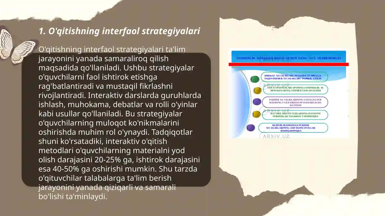 O'qitishning interfaol strategiyalari 3