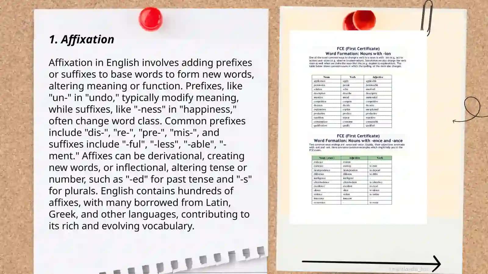 Word formation 3